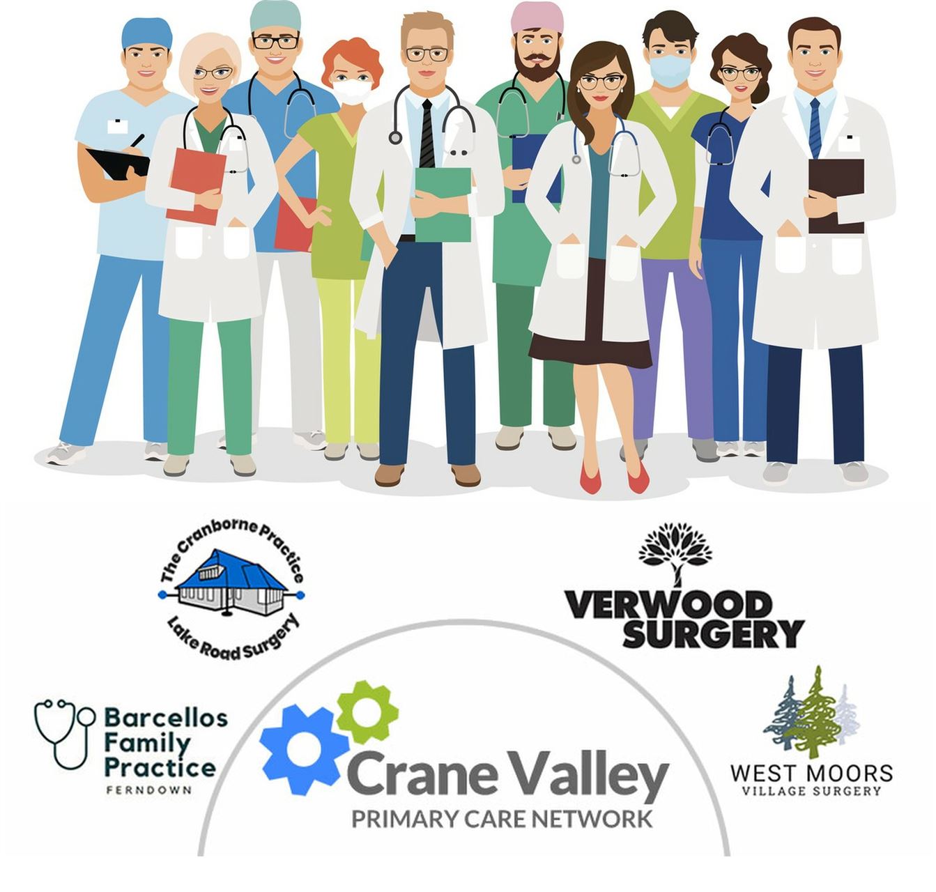 a cartoon image of various health care professions and the logos of the Crane Valley PCN, Barcellos Family Practice, The Cranborne Practice, Verwood Surgeryk and West Moors Village Surgery