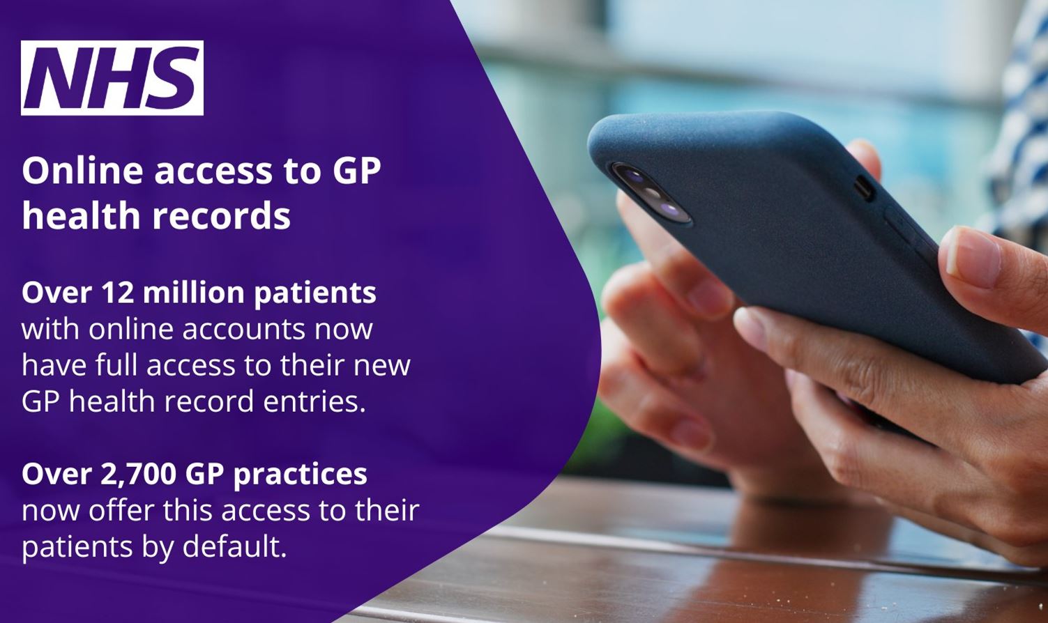 a person holding a smartphone, the NHS logo and the words Online access to GP health records.  Over 12 million patients withonline accounts now have full access to their new GP health record entries.  Over 2,700 practices now offer this access to their patients by default. 